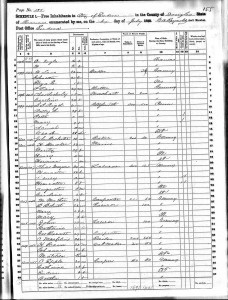 Reel Rigel 1860 Census Eudora Kansas Reel Family in Eudora Kansas 1860